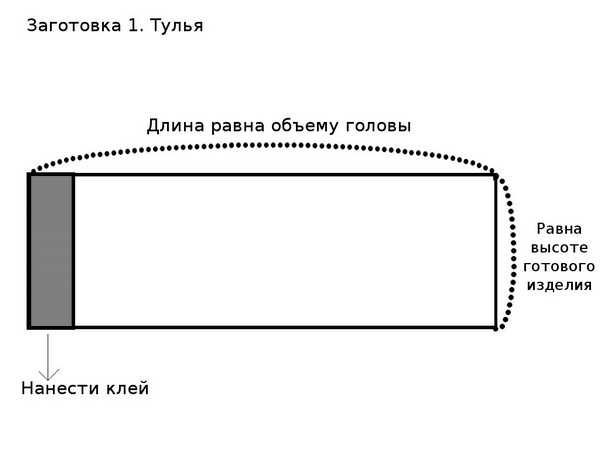 Конфедератка своими руками из картона фото пошагово